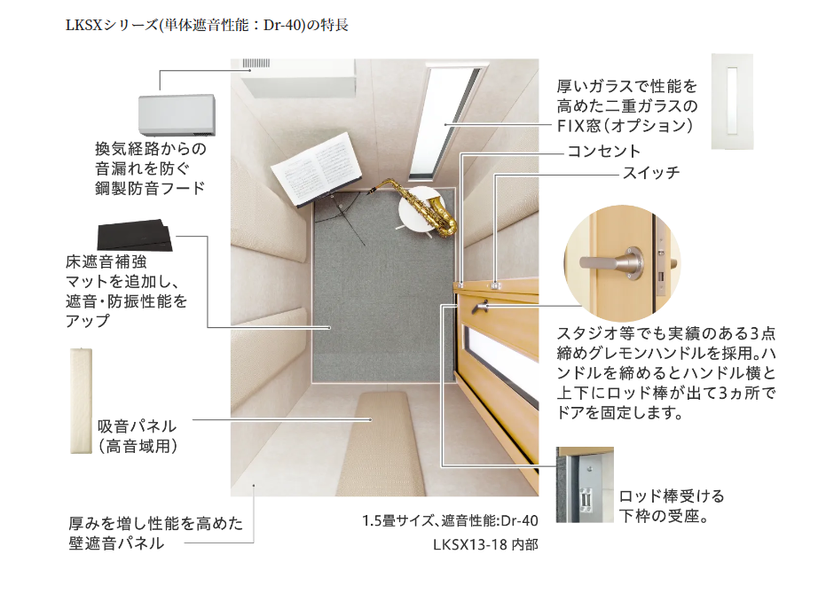 カワイ防音室ナサール 正規特約店 | ピアノ技術センター